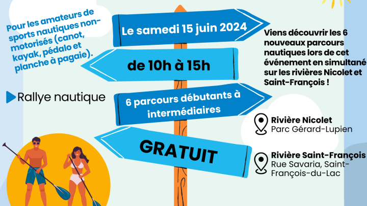 VOGUER SUR LES FLOTS DE LA NICOLET ET DE LA SAINT-FRANÇOIS AVEC LE LANCEMENT DE LA ROUTE BLEUE DE LA MRC DE NICOLET-YAMASKA